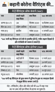 2-sept-explainer3_1630588157
