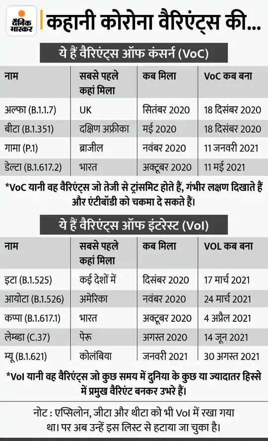 2-sept-explainer3_1630588157