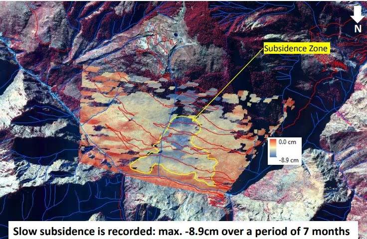slow_subsidence_1673570565451